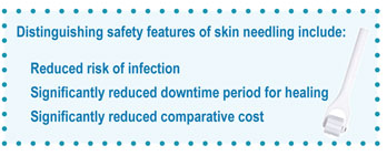 Skin Needling Features